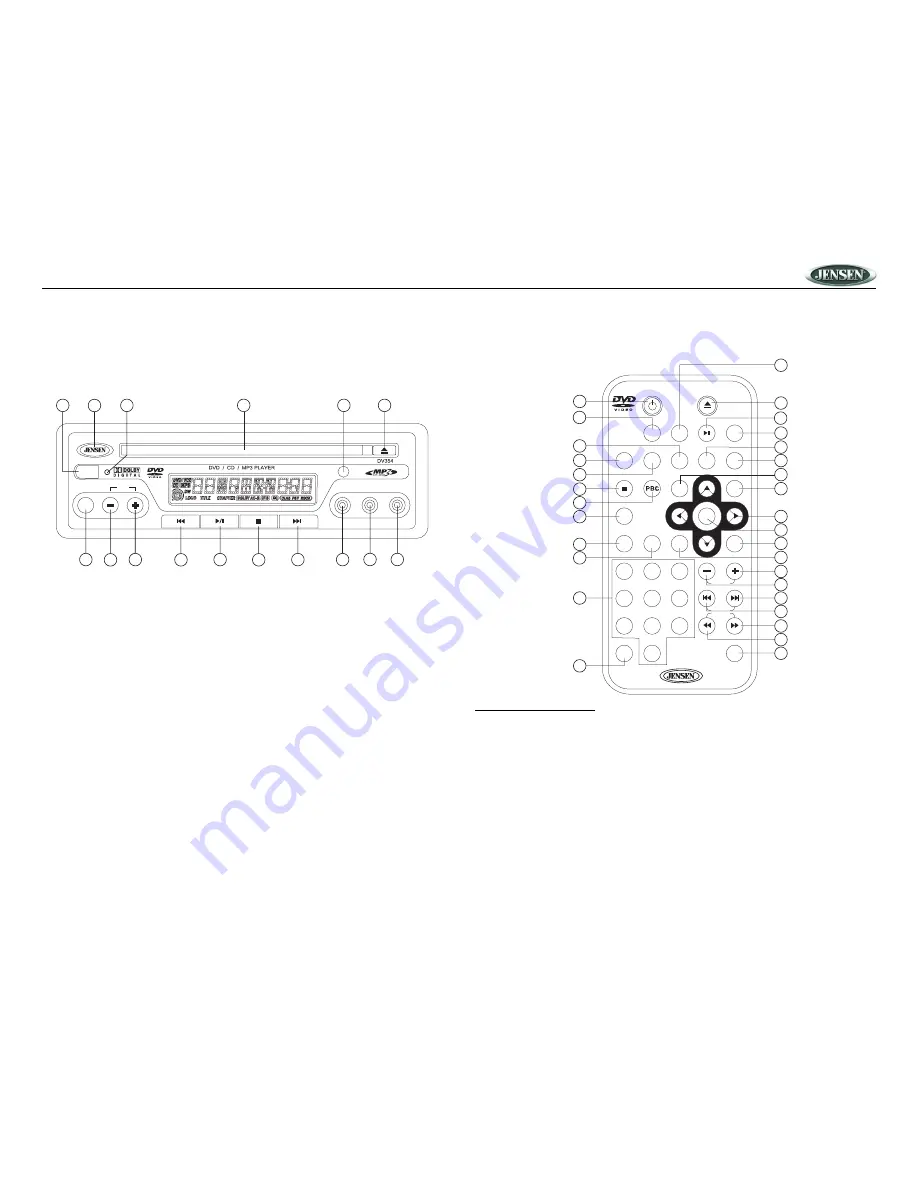 Jensen DV354 Скачать руководство пользователя страница 7