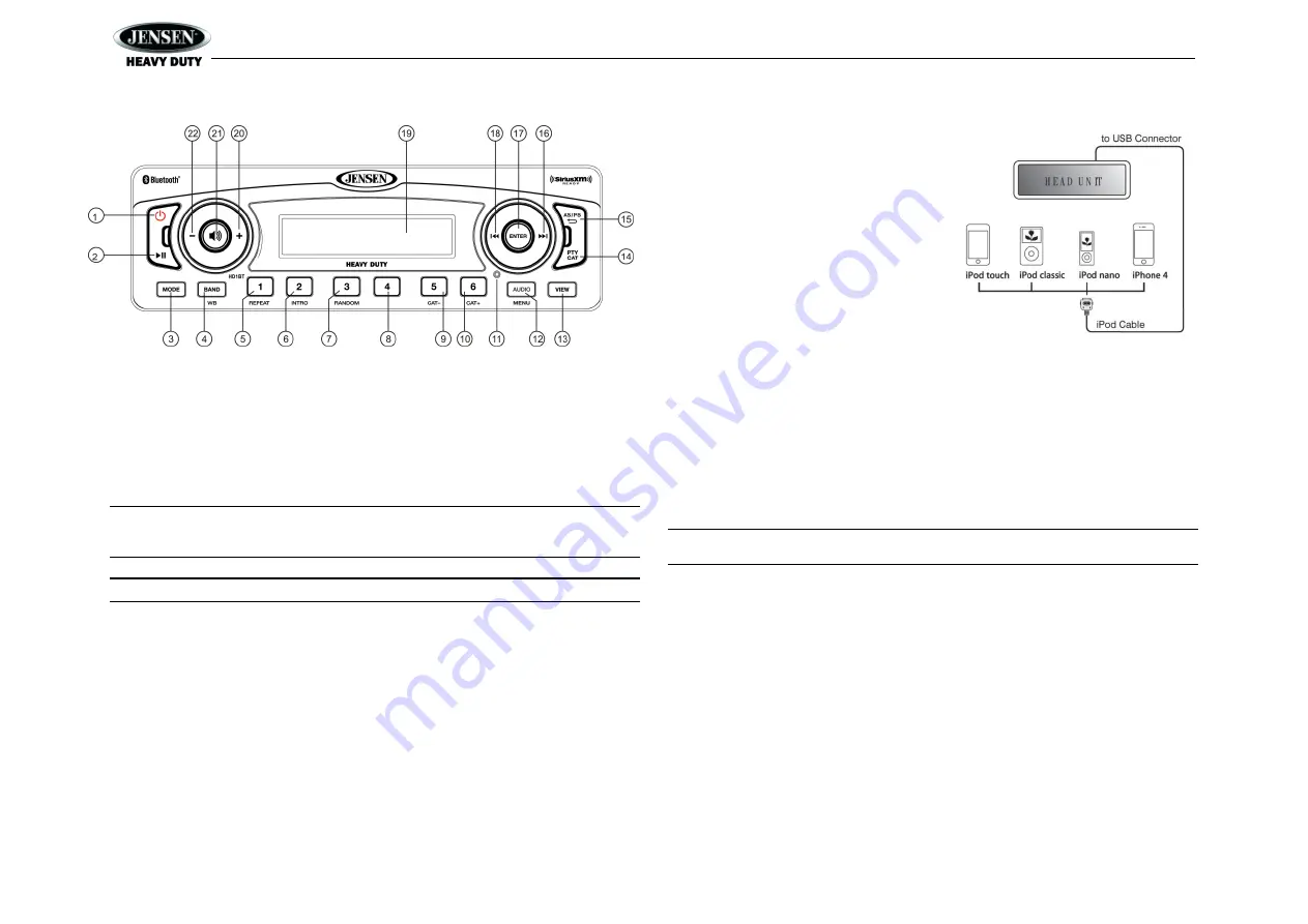 Jensen Heavy Duty HD1BT Installation And Operation Manual Download Page 16