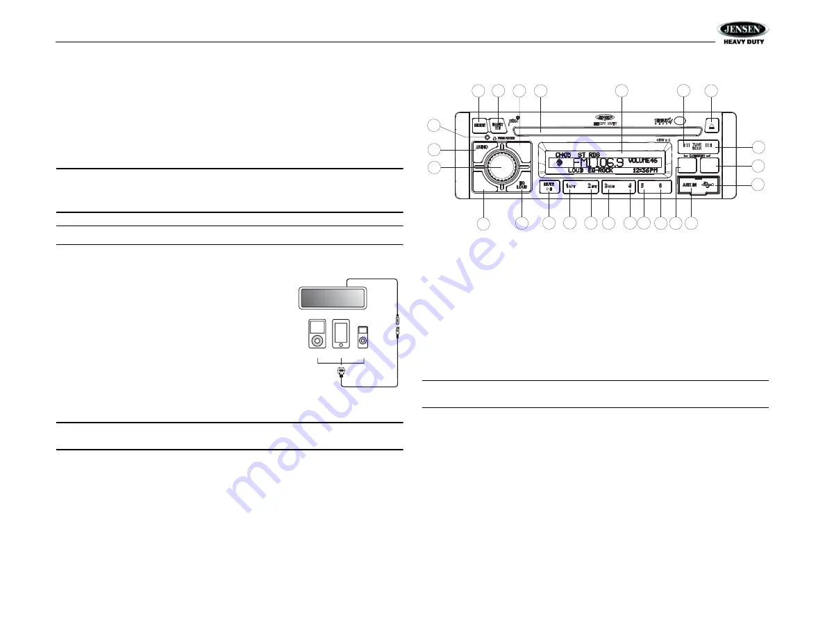 Jensen Heavy Duty JHD3620 Скачать руководство пользователя страница 15