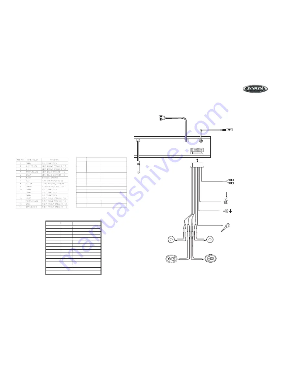 Jensen JCD3050 Скачать руководство пользователя страница 5