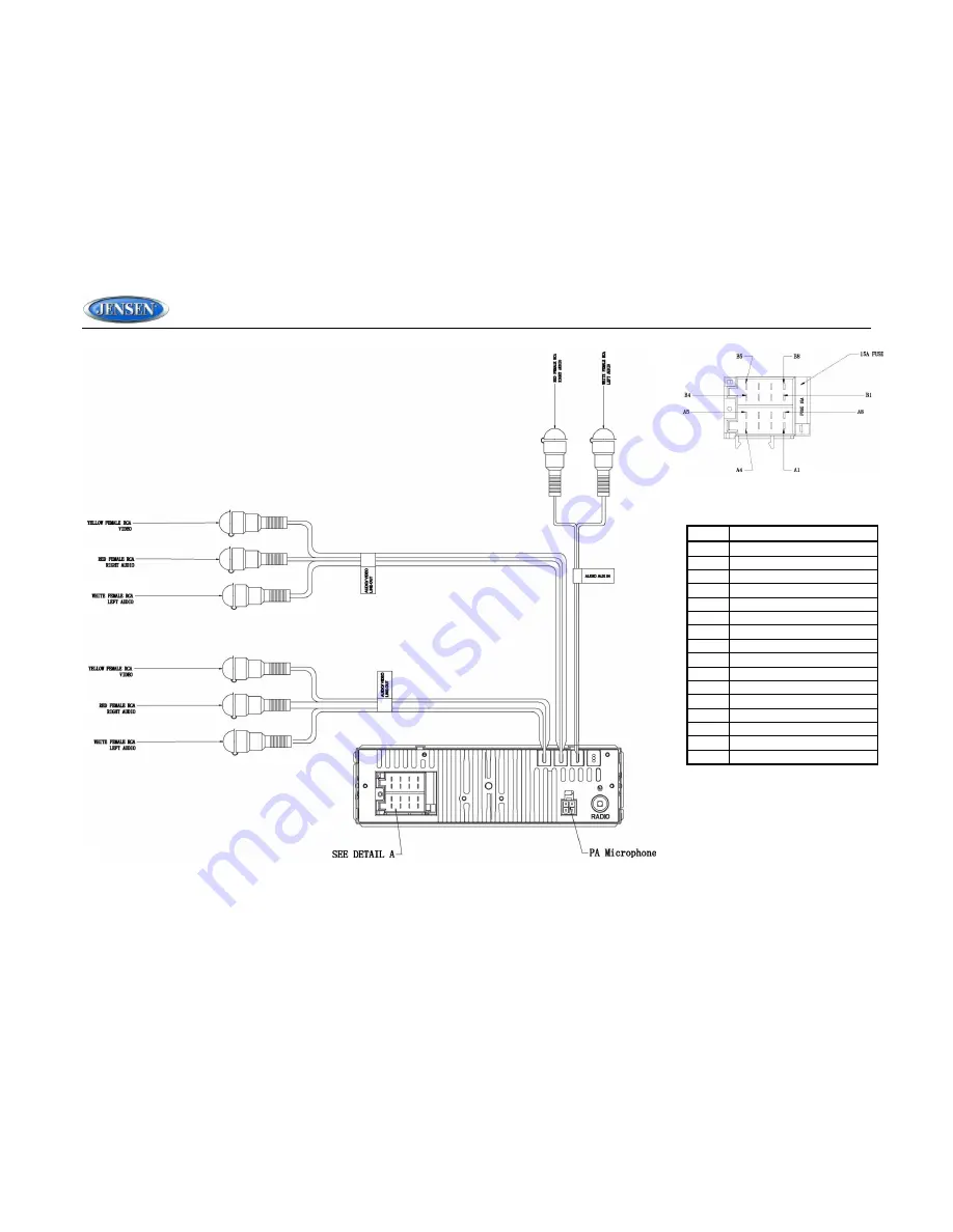 Jensen JDVD1500 Скачать руководство пользователя страница 8