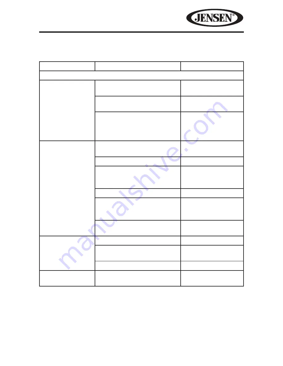 Jensen VM9725BT Скачать руководство пользователя страница 81