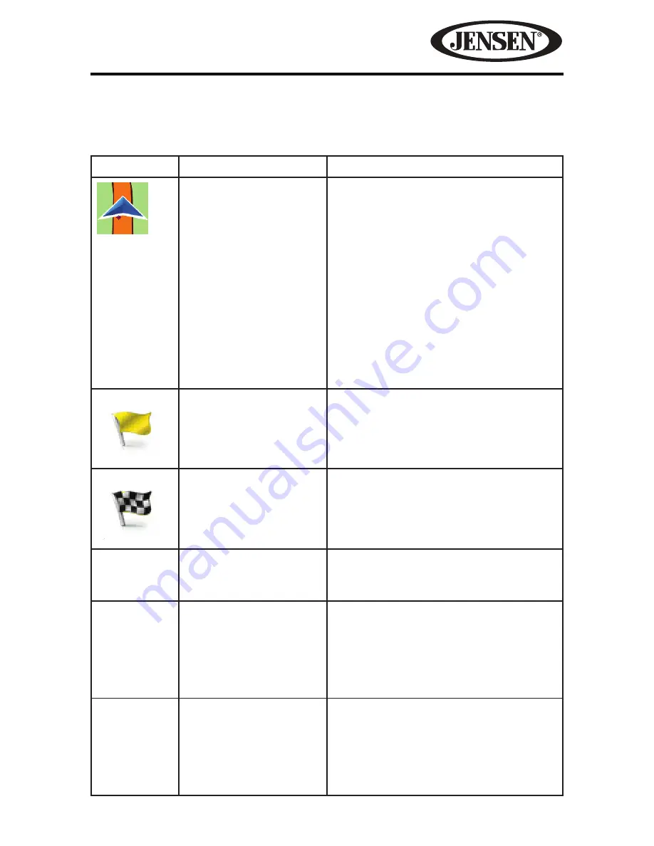 Jensen VM9725BT Operating Instructions Manual Download Page 123