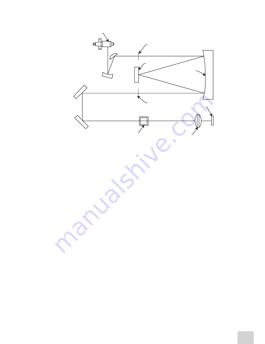 jenway 7310 Operating Manual Download Page 15