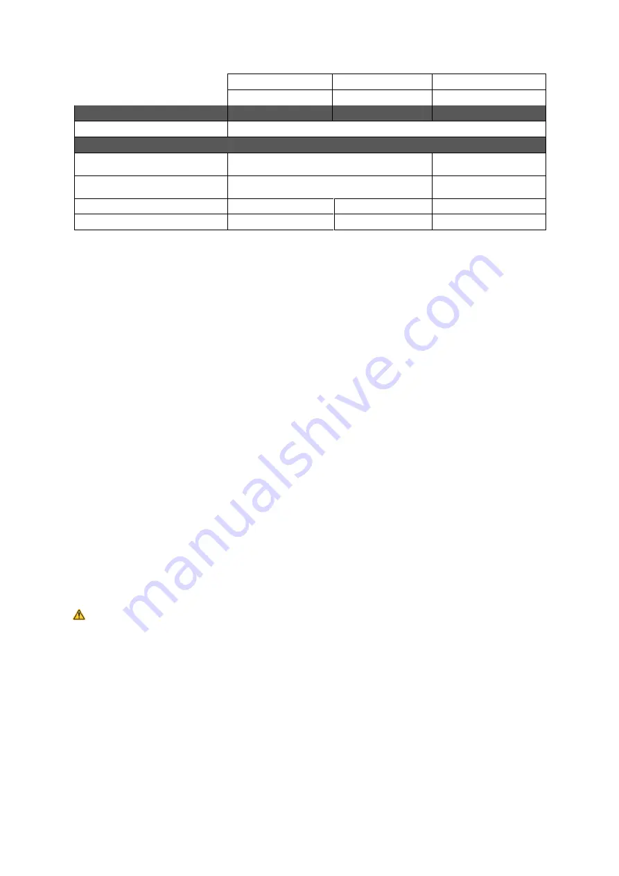 Jet 415100 Operating Instructions And Parts Manual Download Page 6