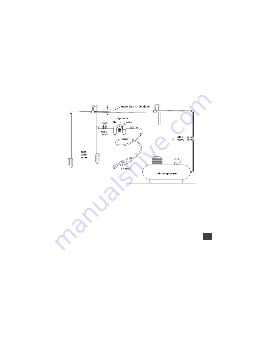 Jet 505124 Operations & Parts Manual Download Page 9