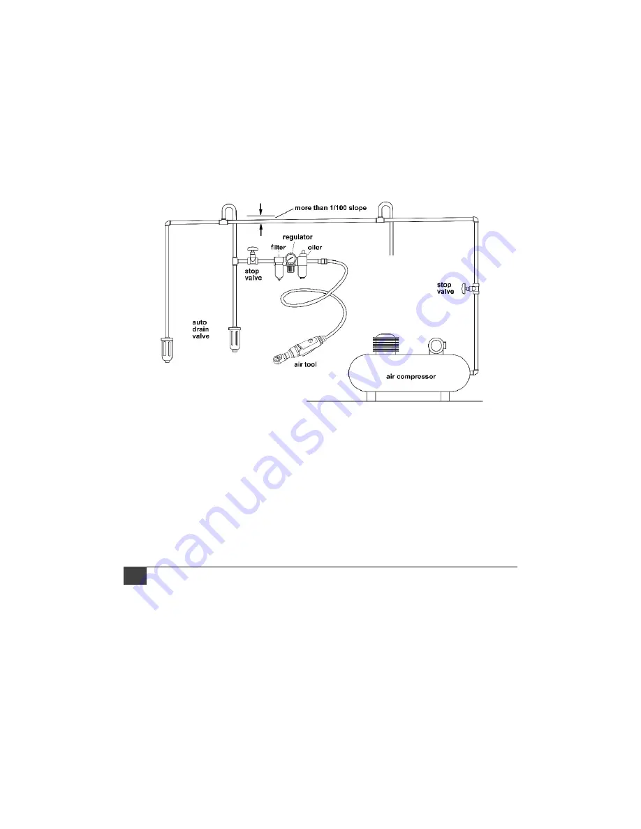 Jet 505125 Operations & Parts Manual Download Page 8