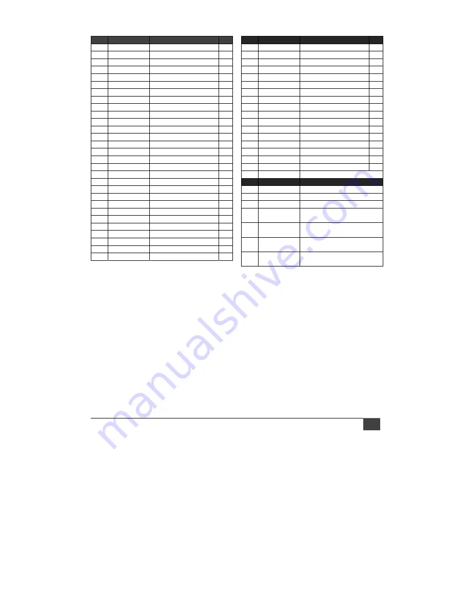 Jet 505125 Operations & Parts Manual Download Page 13