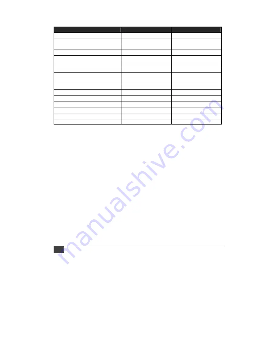 Jet 505401 Operations & Parts Manual Download Page 6