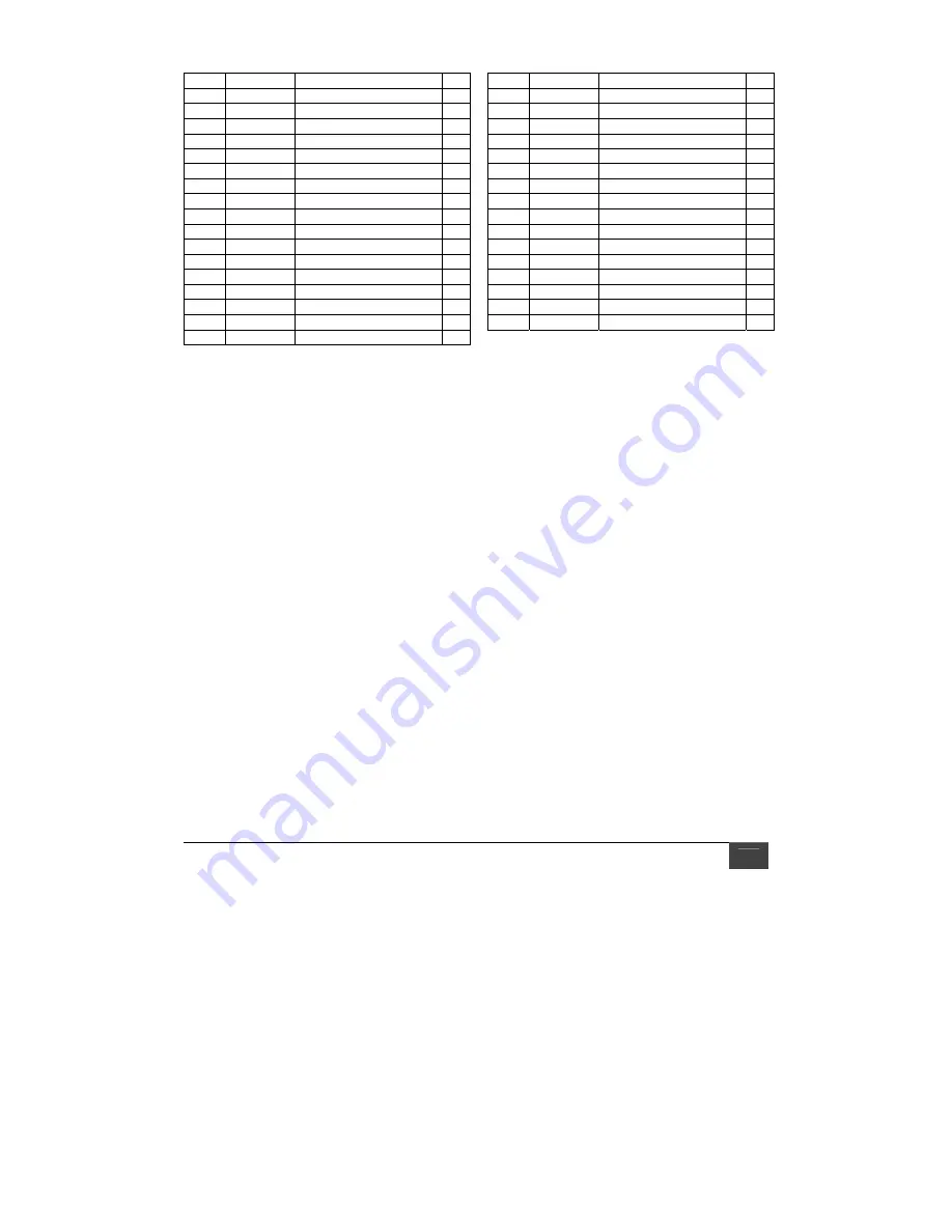 Jet 505401 Operations & Parts Manual Download Page 15