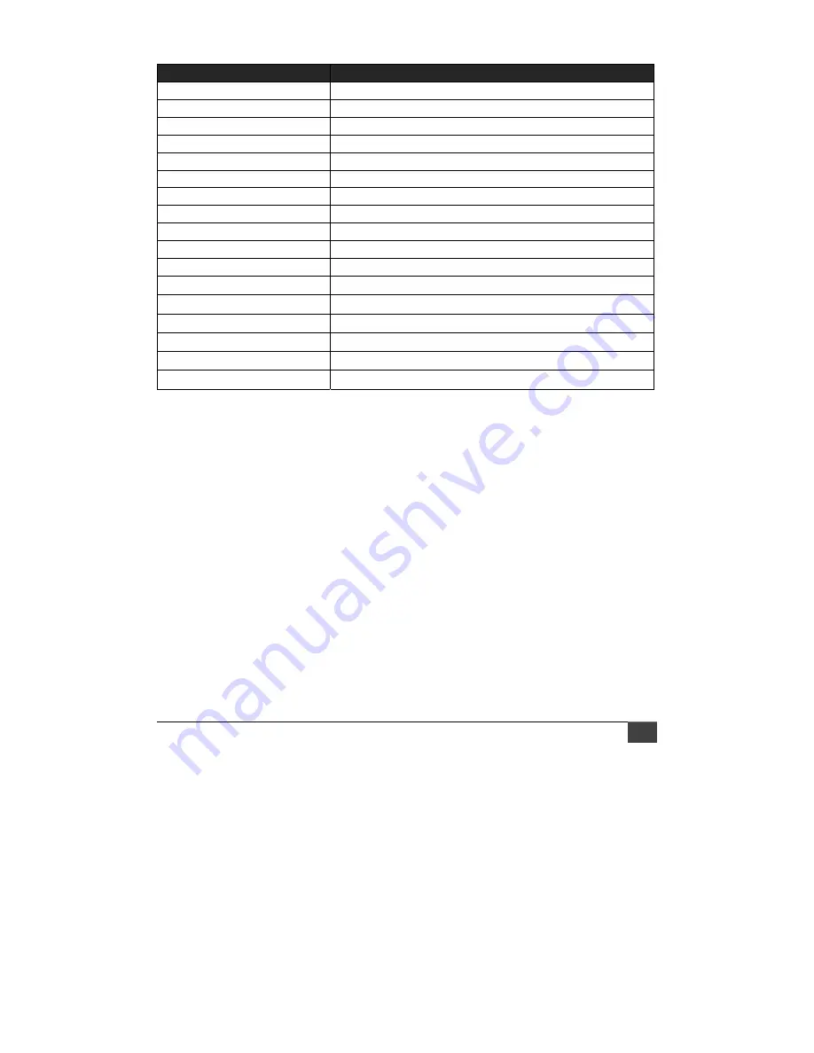 Jet 550680 Operations & Parts Manual Download Page 5