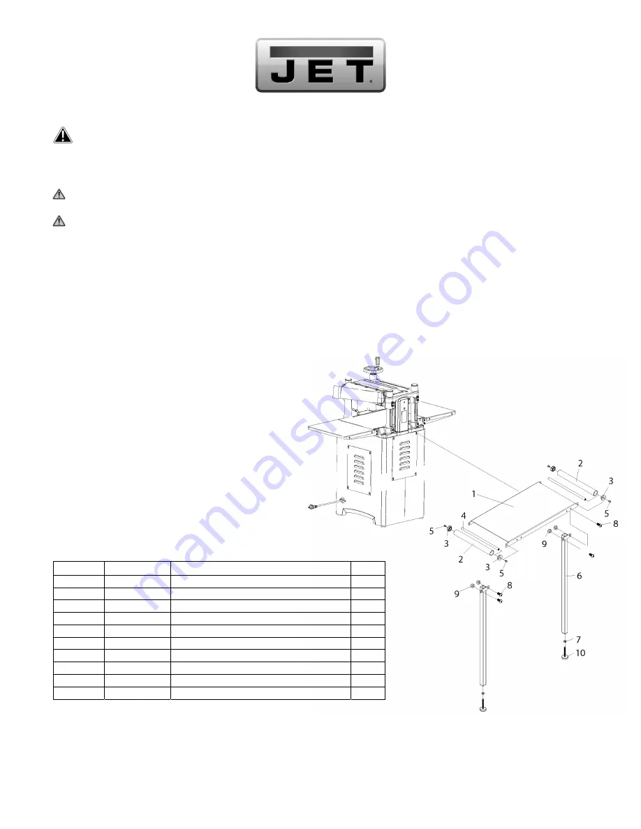 Jet 722151 Quick Start Manual Download Page 1