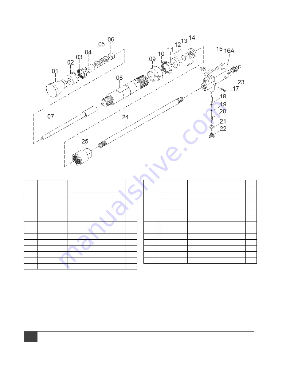 Jet JCT-1600 Operations & Parts Manual Download Page 16