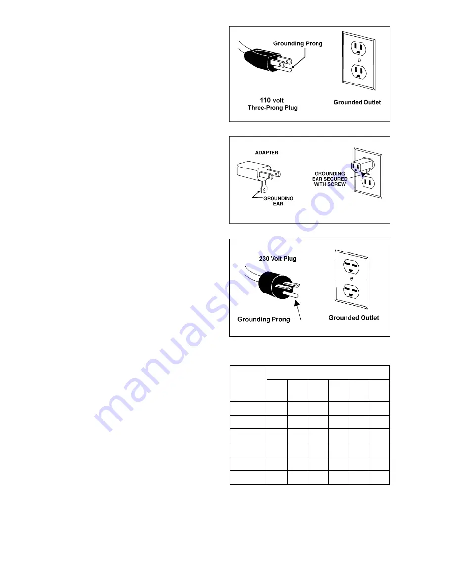 Jet JFM-5 Operating Instructions And Parts Manual Download Page 13