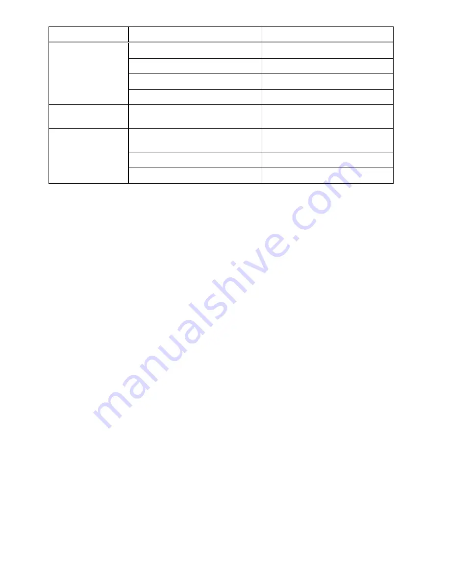 Jet JFM-5 Operating Instructions And Parts Manual Download Page 18