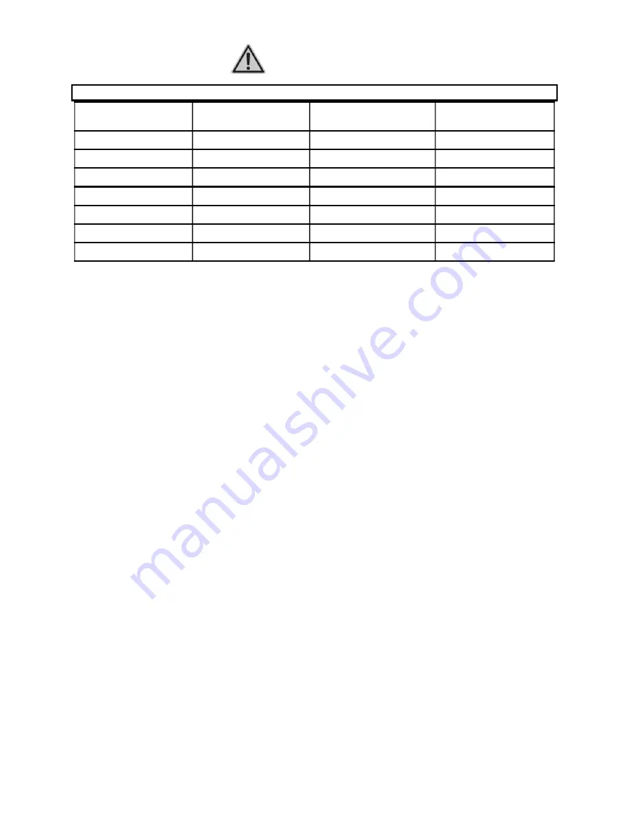 Jet JWL-1442VS Operating Instructions And Parts Manual Download Page 4