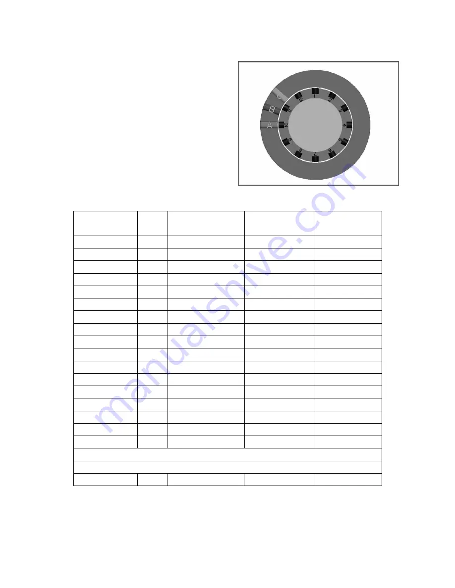 Jet JWL-1442VS Operating Instructions And Parts Manual Download Page 32