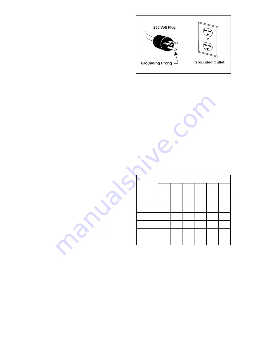 Jet JWP-15DX Operating Instructions And Parts Manual Download Page 10