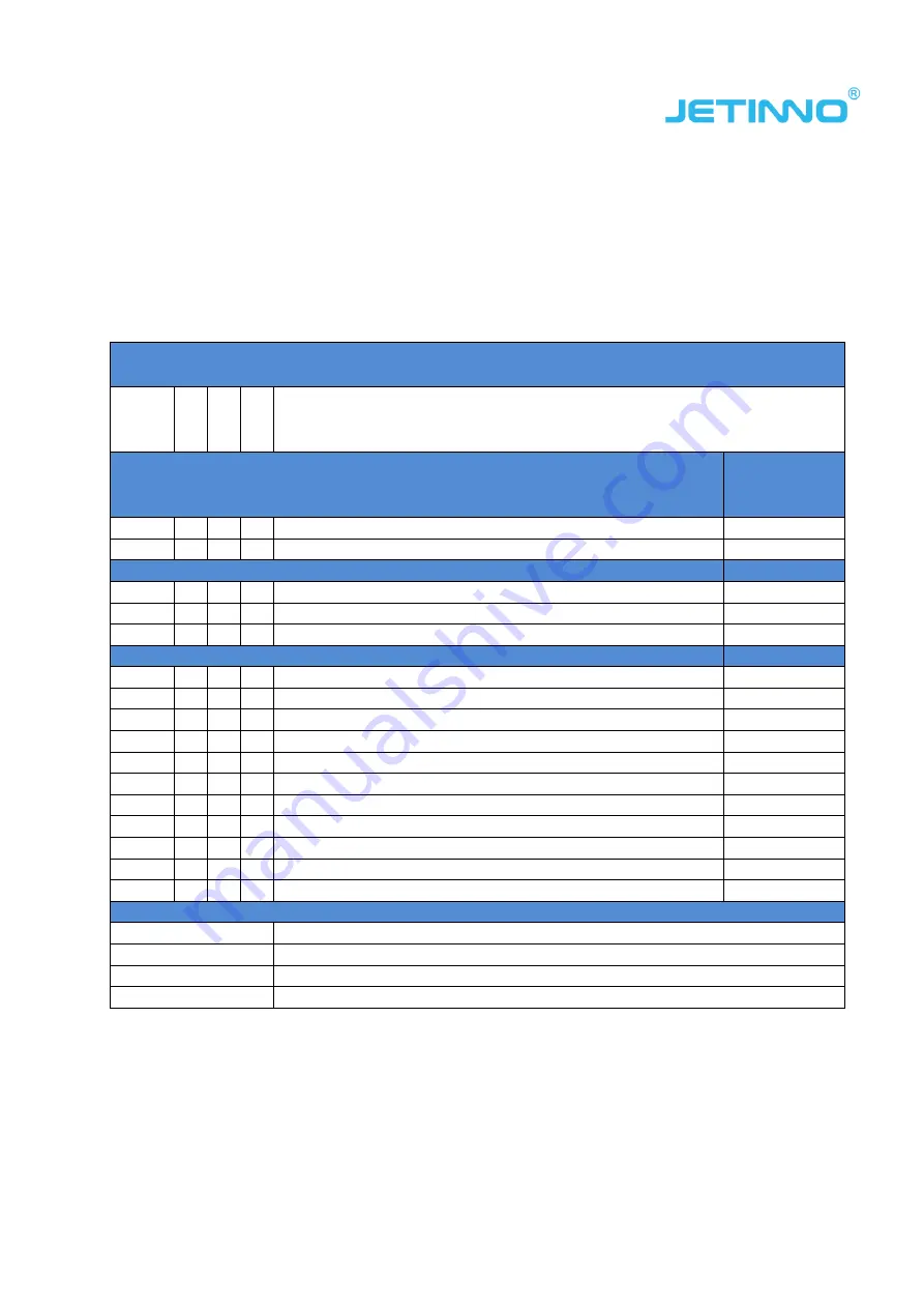 Jetinno JL15 Series User Manual Download Page 47