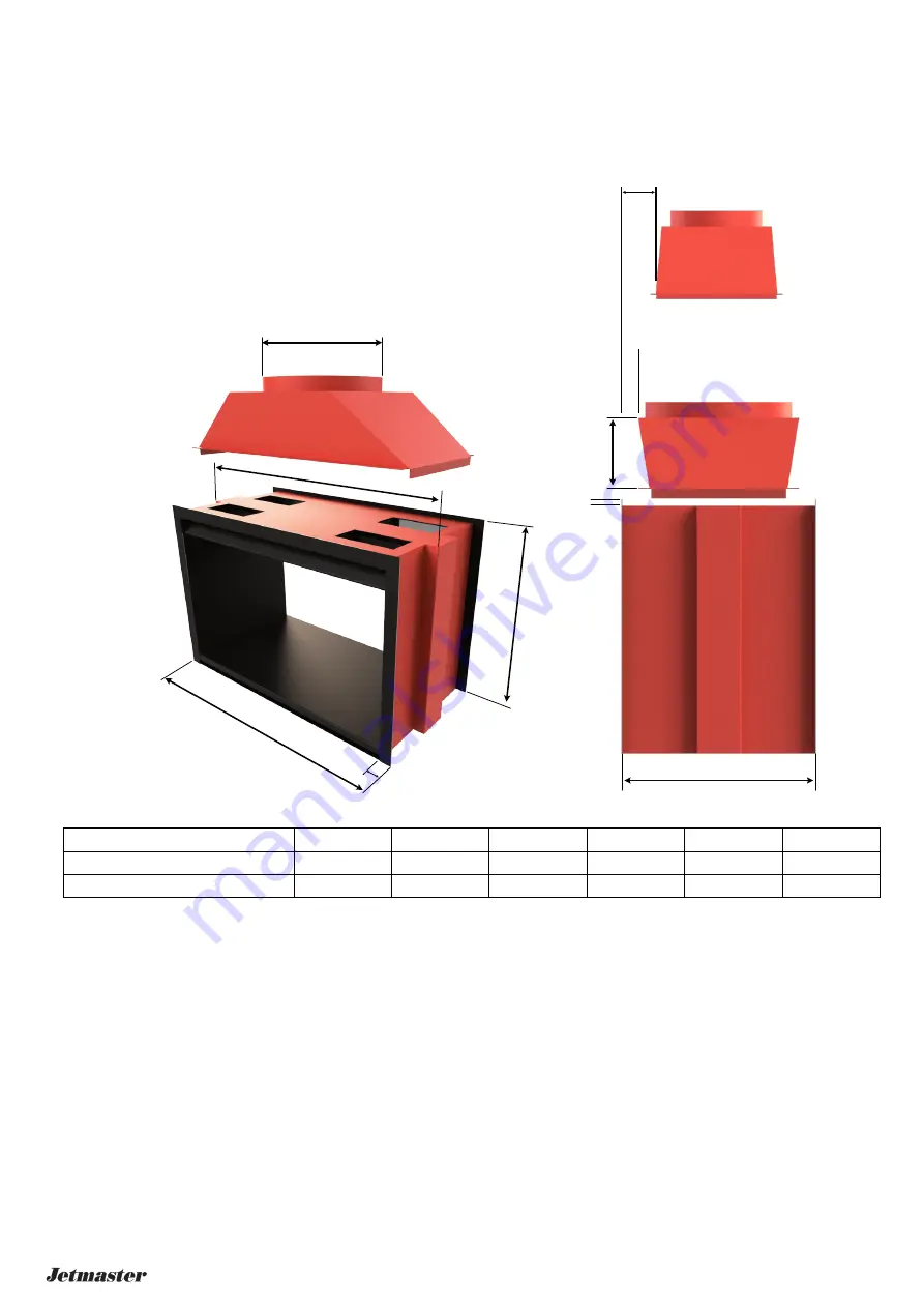 Jetmaster 1050 DS Installation And Owner'S Manual Download Page 5