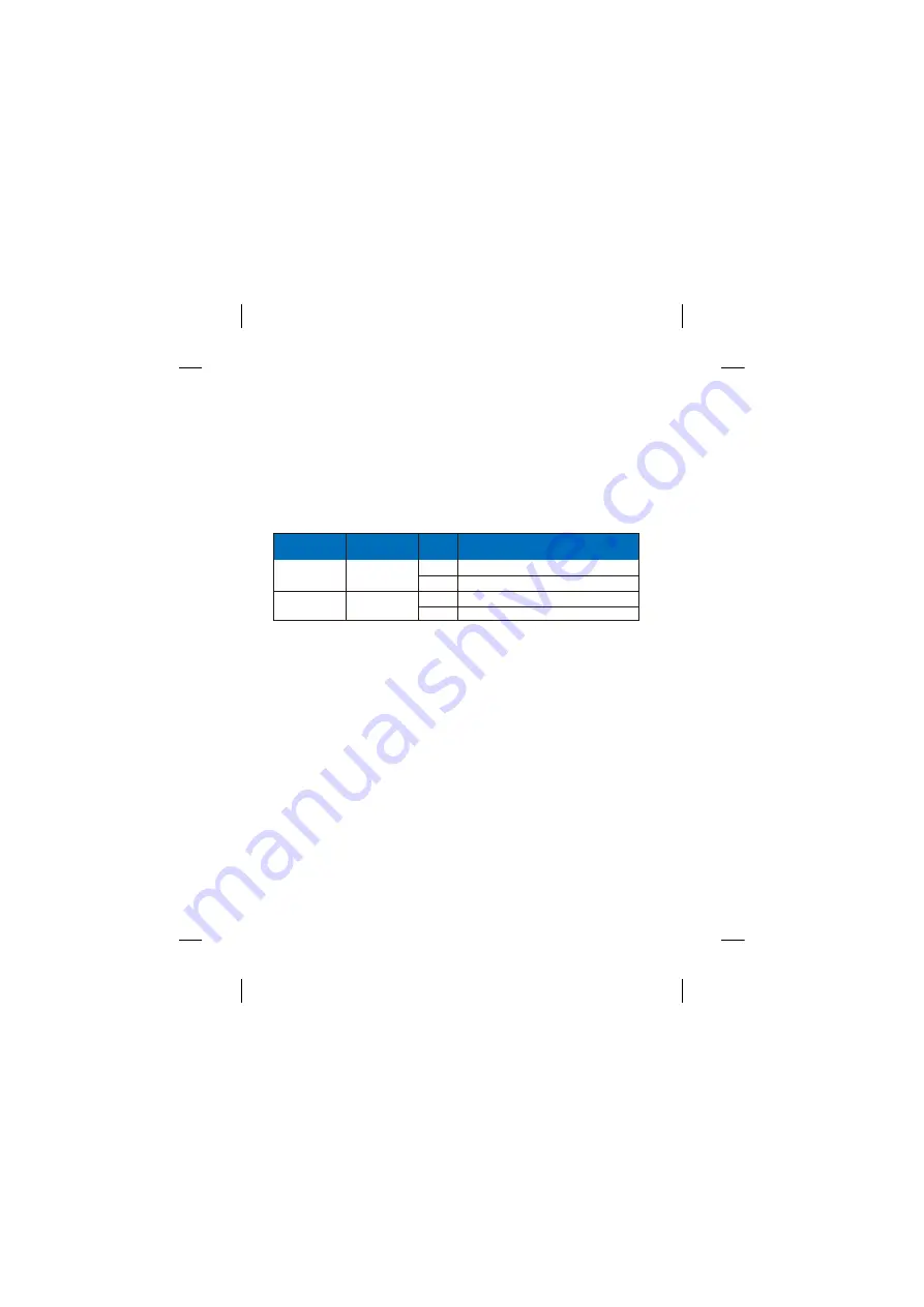 JetNet 3005G Series Quick Installation Manual Download Page 13