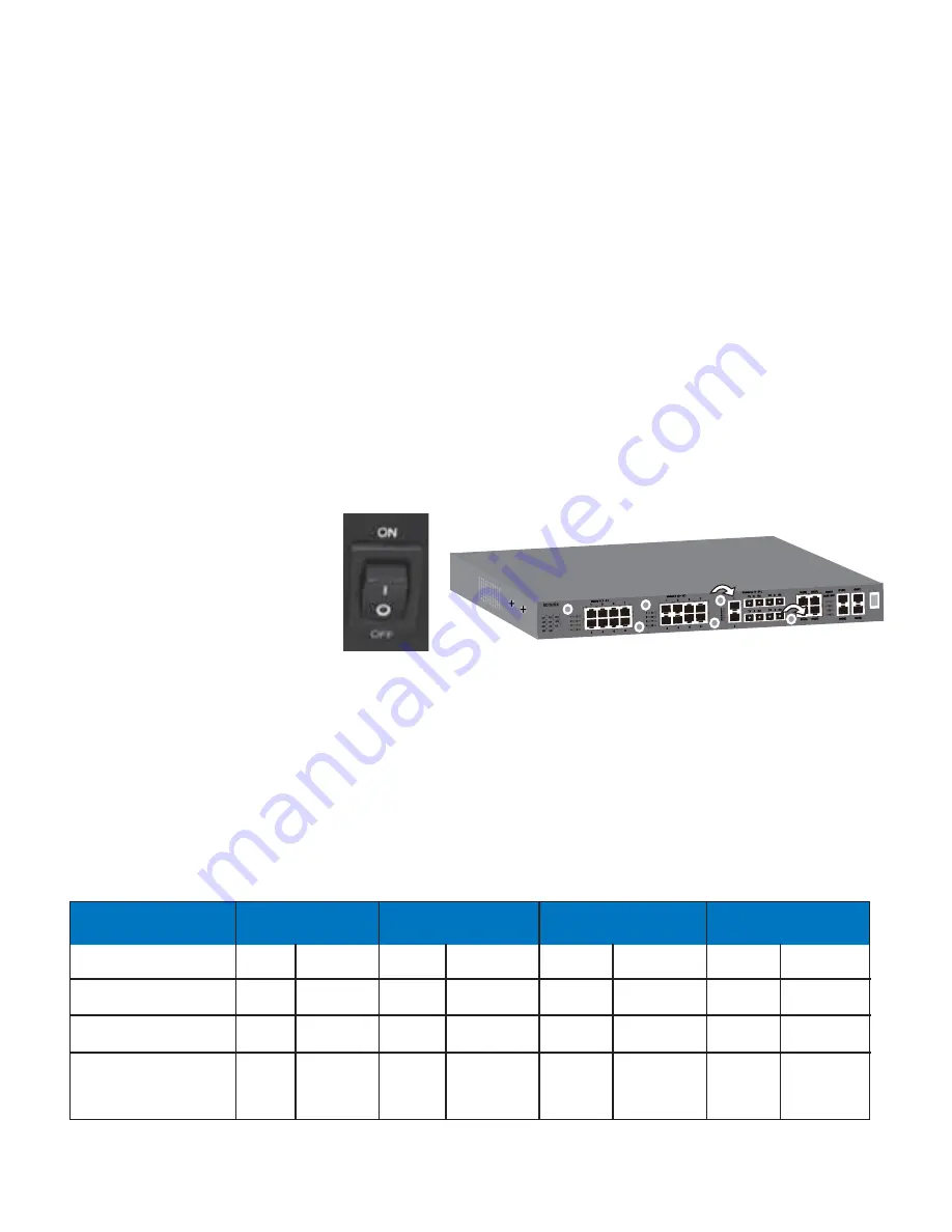 JetNet 5628G Quick Installation Manual Download Page 3