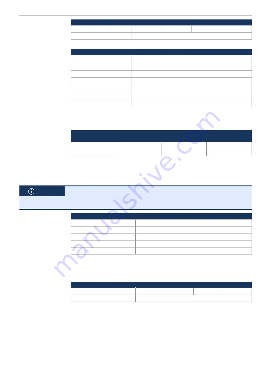 Jetter JVM-104-O15 User Manual Download Page 12