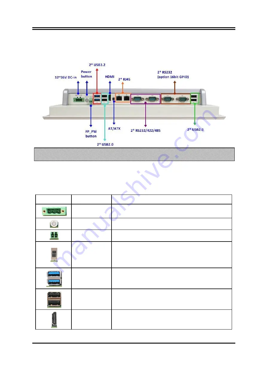 JETWAY HPC150C-DCP1135G7 Скачать руководство пользователя страница 11