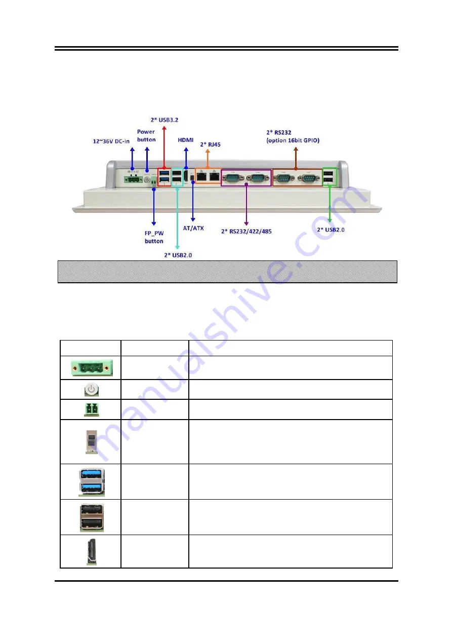 JETWAY HPC150R-DCP1135G7 Series User Manual Download Page 8