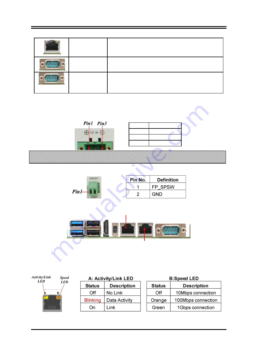 JETWAY HPC150R-DCP1135G7 Series User Manual Download Page 9