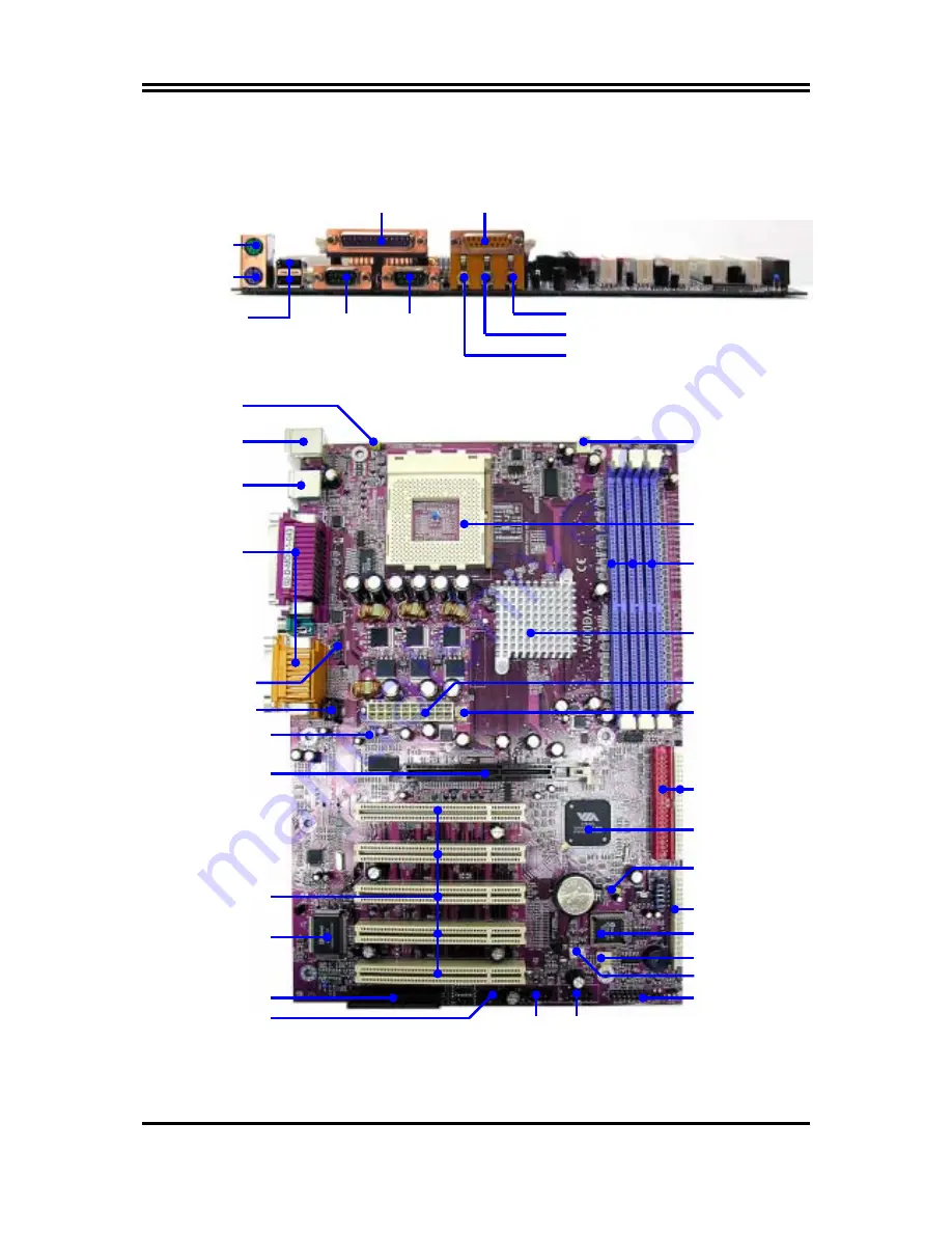 JETWAY V400DA User Manual Download Page 8