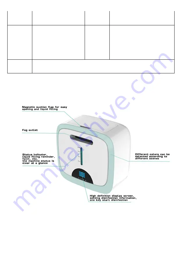 JF-Airclean E-BG-06 Operating Manual Download Page 4