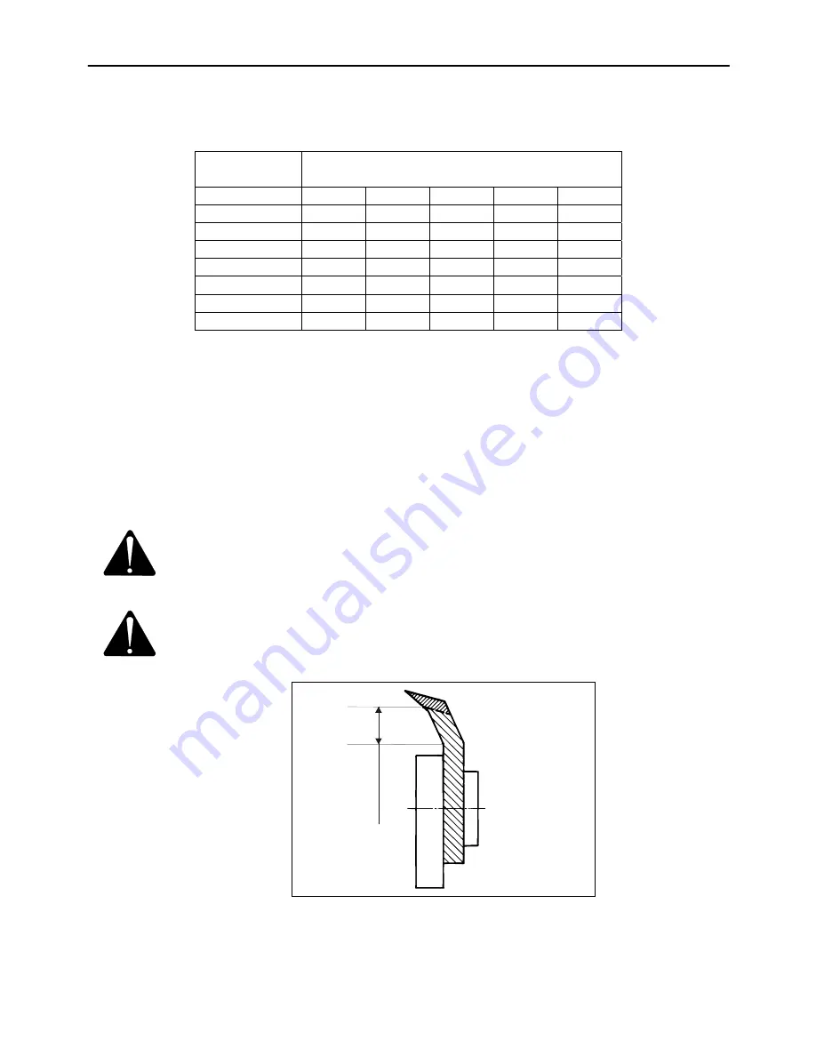 JF-Stoll FC 855 Instruction Manual Download Page 38