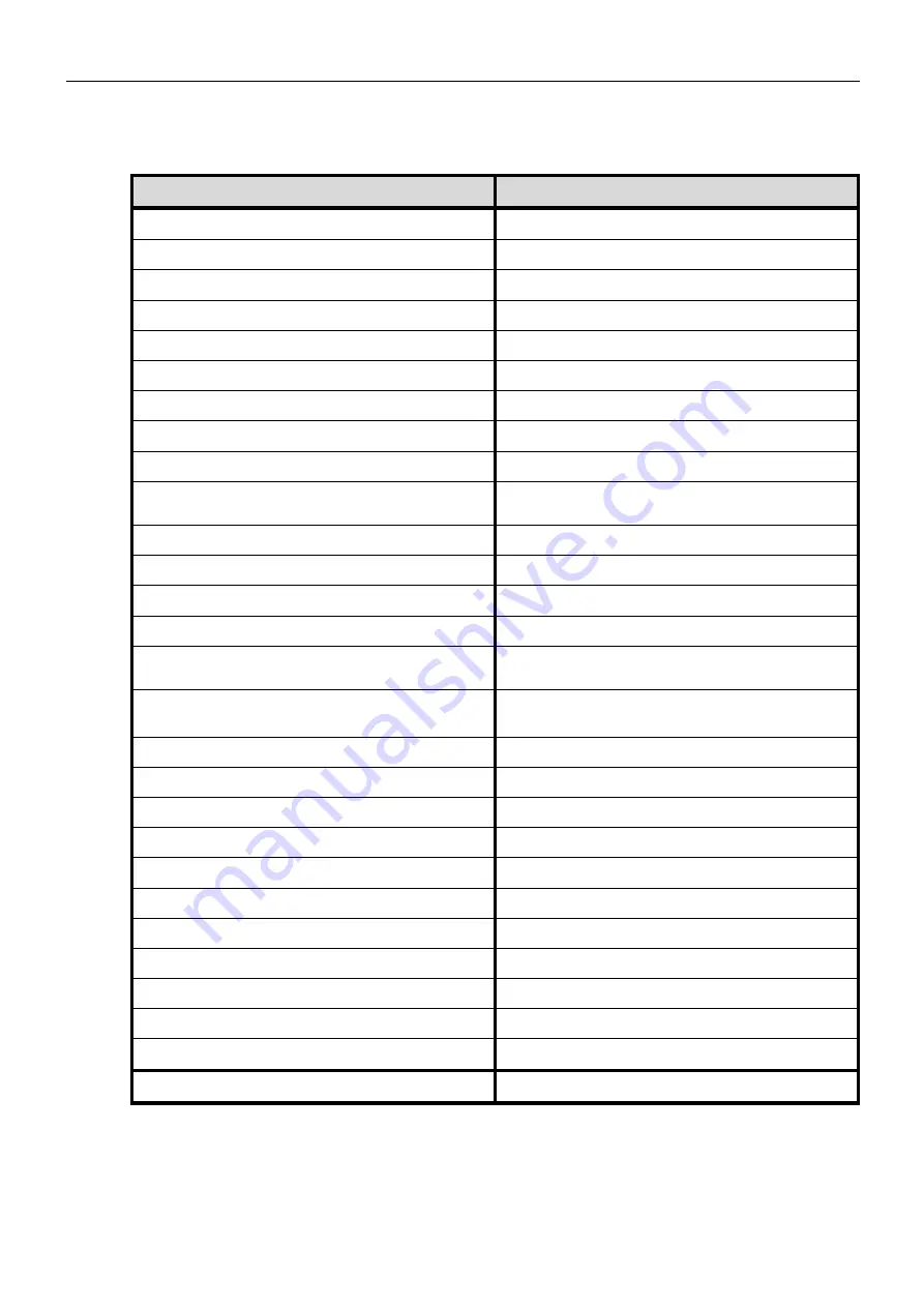 JF FCT 1460 Directions For Use Manual Download Page 23