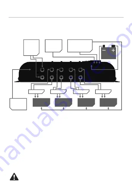 JFA Electronicos J4 Pro Скачать руководство пользователя страница 4