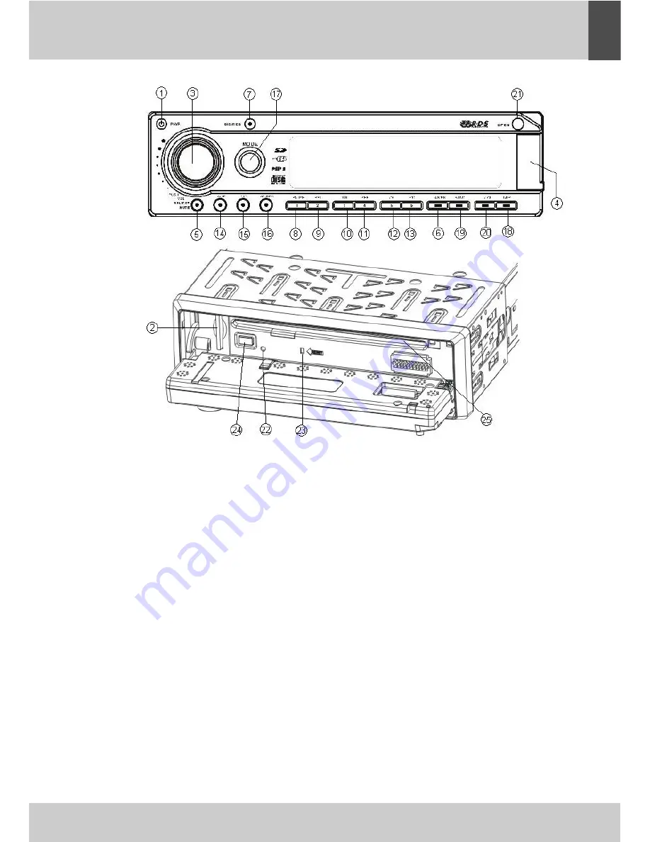 JGC AR-500 User Manual Download Page 25