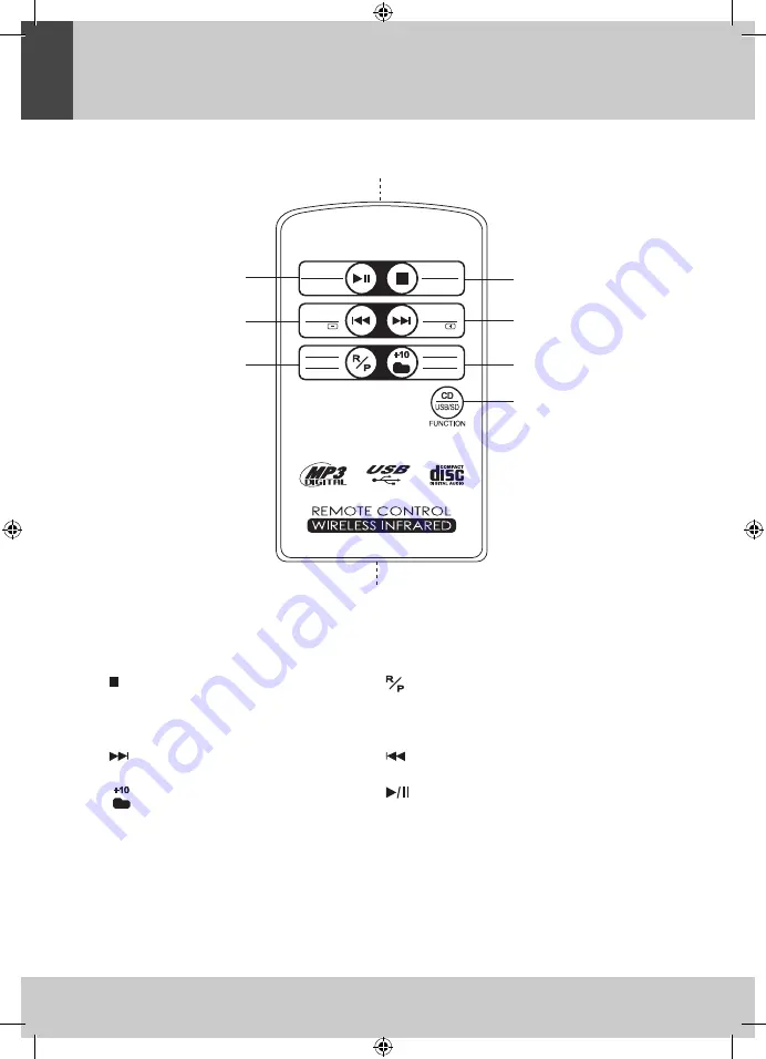 JGC JGC-RRMP-6910 Скачать руководство пользователя страница 28