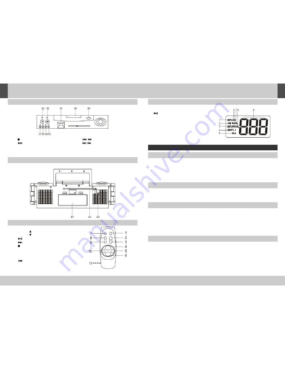 JGC RRMP 3500 Скачать руководство пользователя страница 5