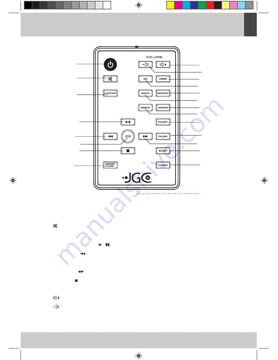 JGC RRMP 4700 Скачать руководство пользователя страница 7