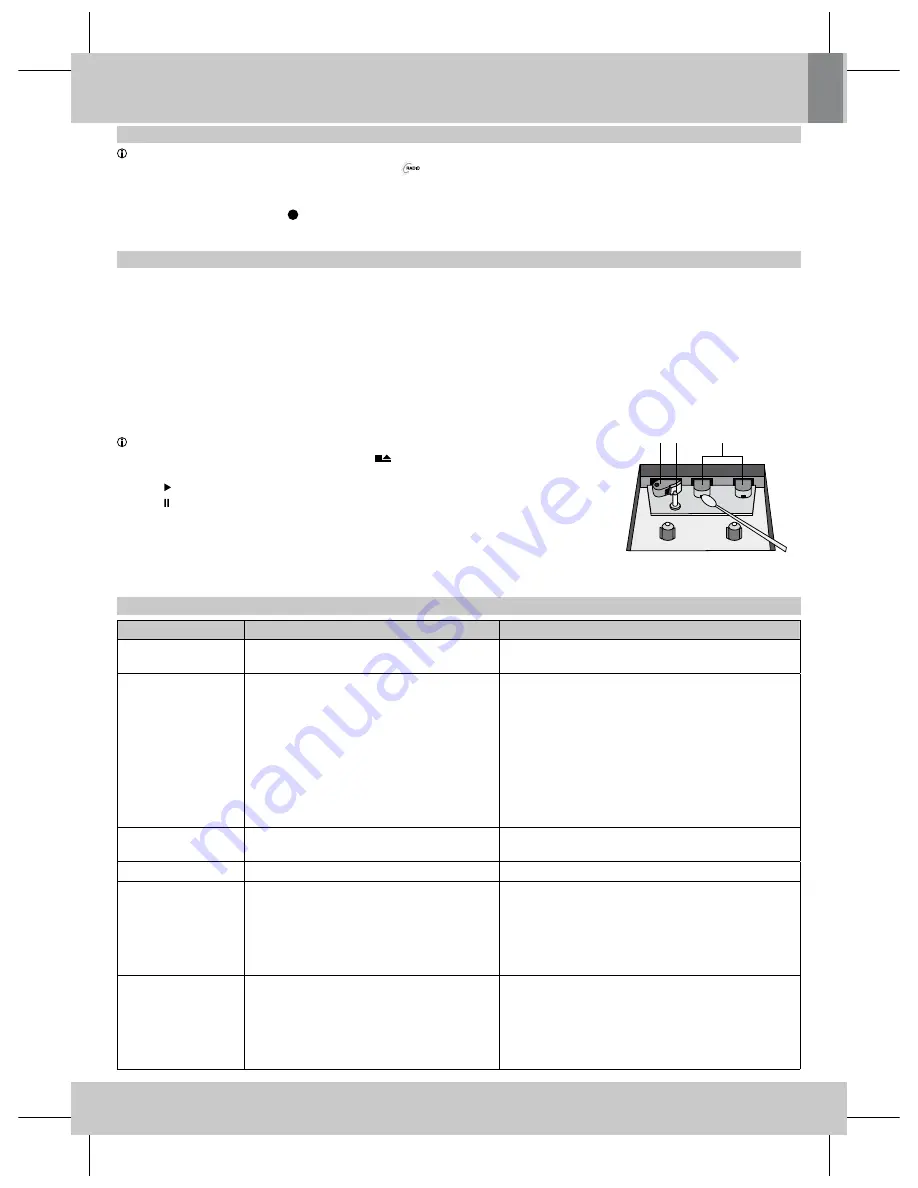 JGC TCD-629 Скачать руководство пользователя страница 21