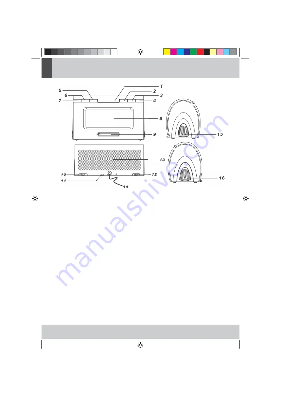 JGC UR-220 User Manual Download Page 4