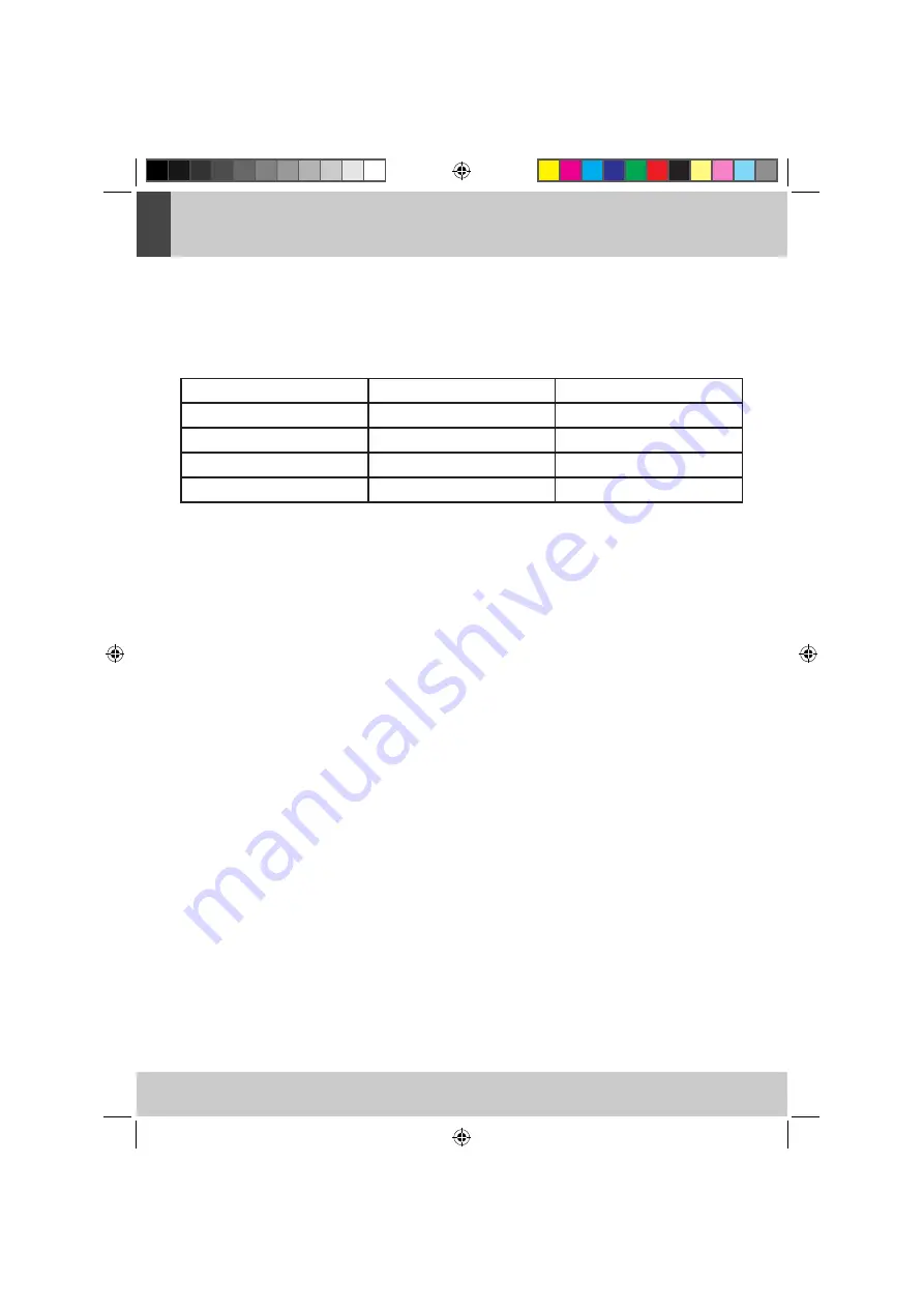 JGC UR-220 User Manual Download Page 12