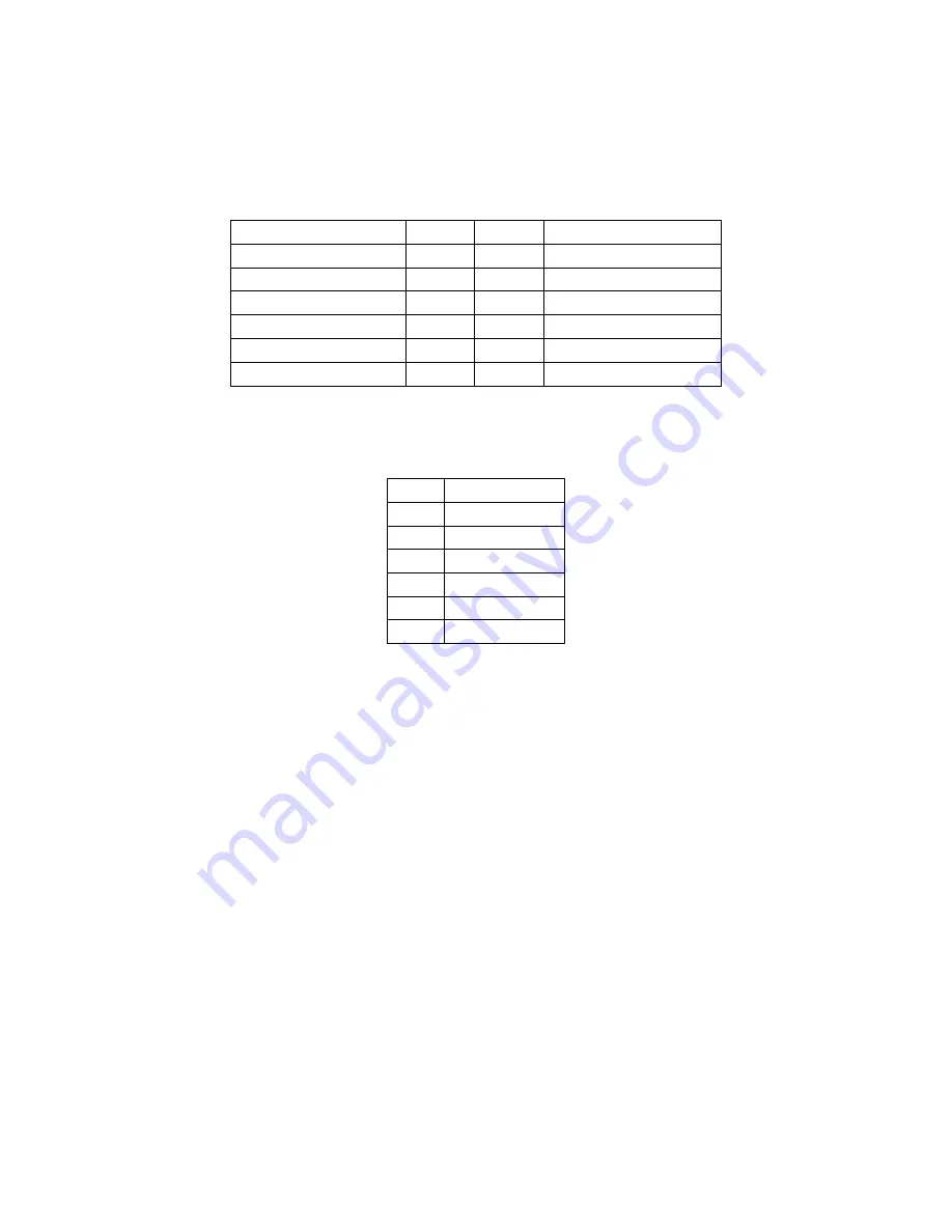 JHCTech EPI-I981 User Manual Download Page 18