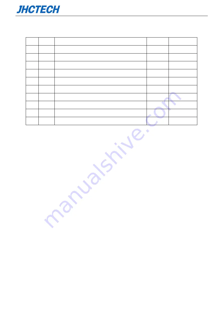 JHCTech KMDA-3820 User Manual Download Page 2