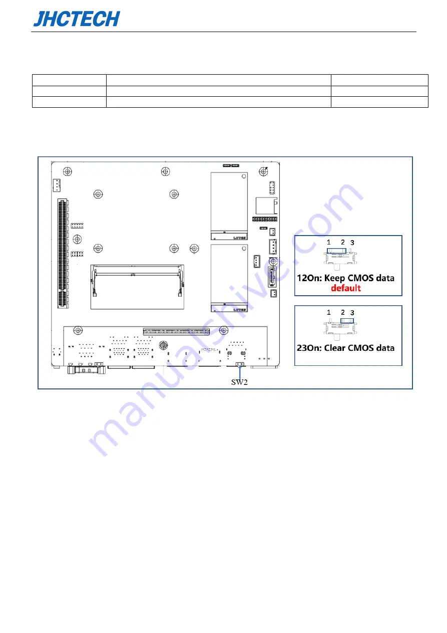 JHCTech KMDA-3820 Скачать руководство пользователя страница 20