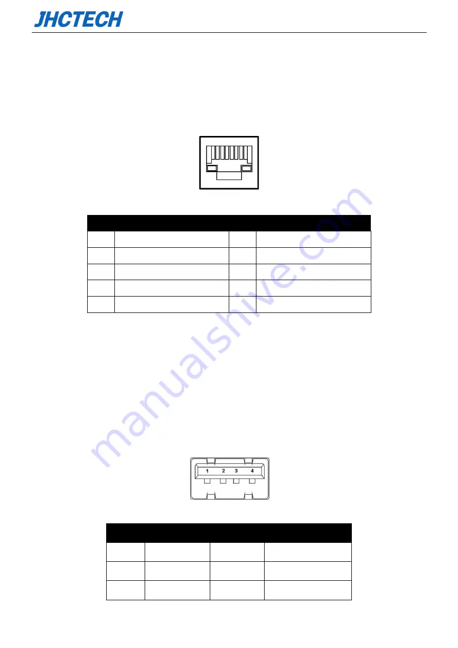 JHCTech KMDA-3820 Скачать руководство пользователя страница 23