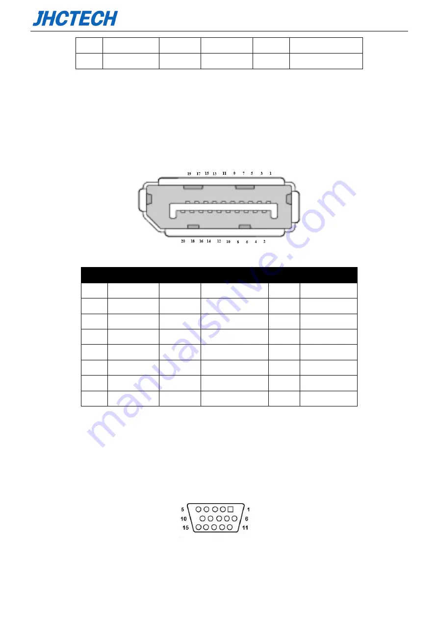 JHCTech KMDA-3820 Скачать руководство пользователя страница 25