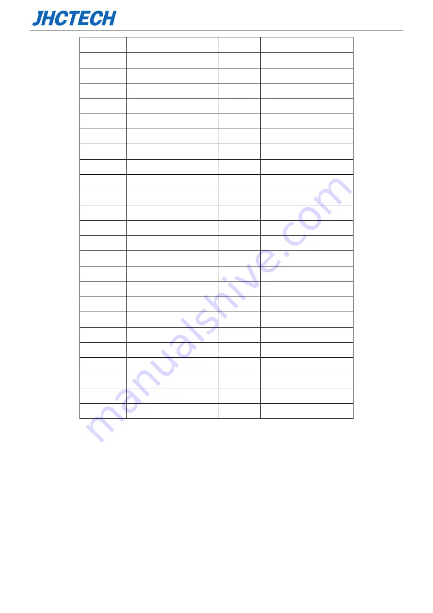 JHCTech KMDA-3820 User Manual Download Page 35