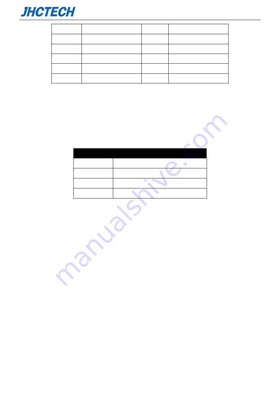 JHCTech KMDA-3820 User Manual Download Page 37