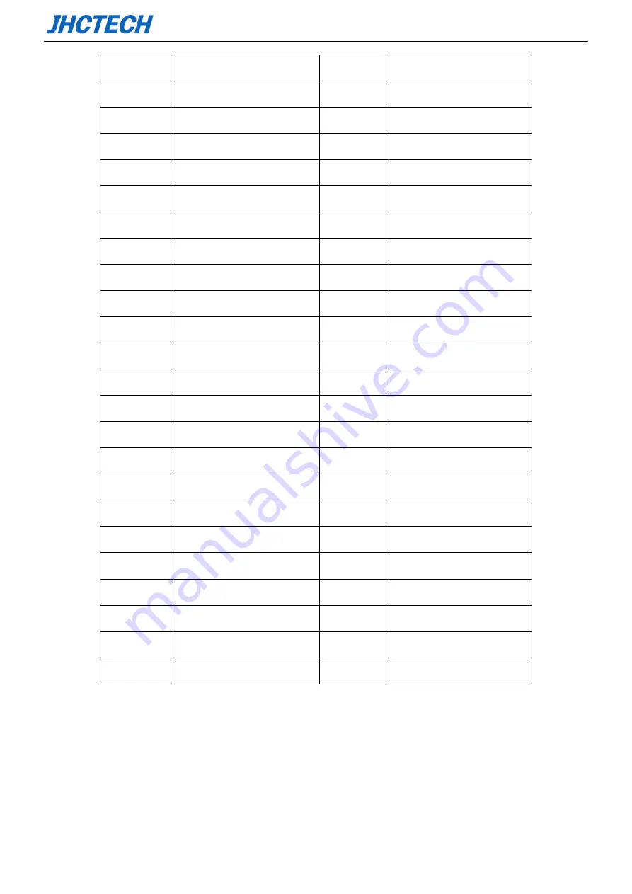 JHCTech PADR-M101 User Manual Download Page 29